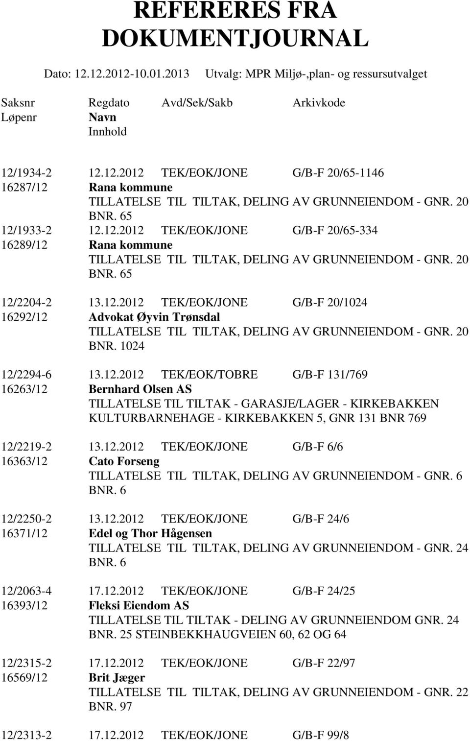 20 BNR. 1024 12/2294-6 13.12.2012 TEK/EOK/TOBRE G/B-F 131/769 16263/12 Bernhard Olsen AS TILLATELSE TIL TILTAK - GARASJE/LAGER - KIRKEBAKKEN KULTURBARNEHAGE - KIRKEBAKKEN 5, GNR 131 BNR 769 12/2219-2 13.