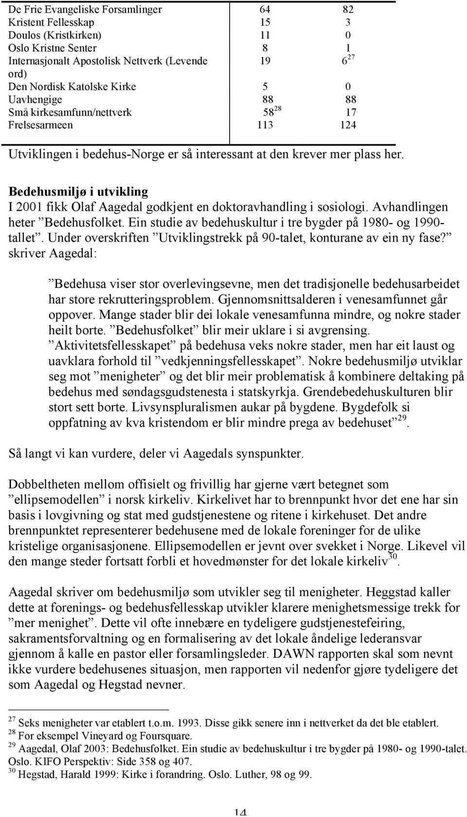 Bedehusmiljø i utvikling I 2001 fikk Olaf Aagedal godkjent en doktoravhandling i sosiologi. Avhandlingen heter Bedehusfolket. Ein studie av bedehuskultur i tre bygder på 1980- og 1990- tallet.