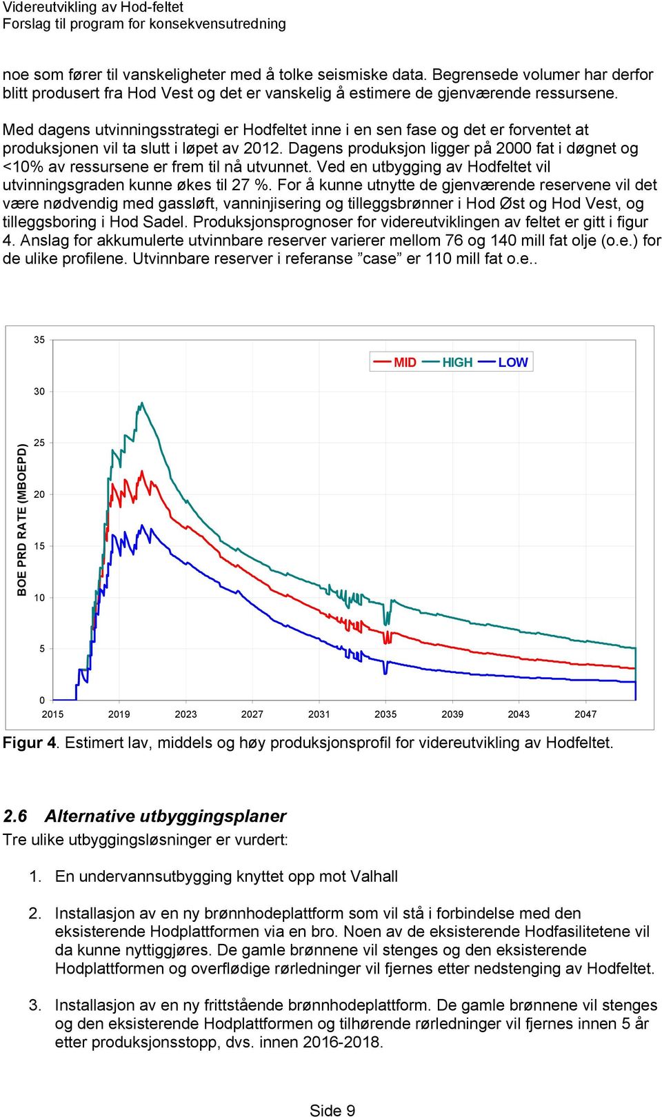 Dagens produksjon ligger på 2000 fat i døgnet og <10% av ressursene er frem til nå utvunnet. Ved en utbygging av Hodfeltet vil utvinningsgraden kunne økes til 27 %.