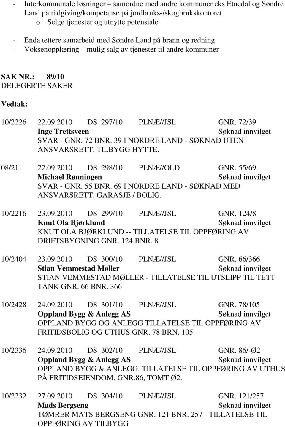 : 89/10 DELEGERTE SAKER 10/2226 22.09.2010 DS 297/10 PLNÆ//JSL GNR. 72/39 Inge Trettsveen SVAR - GNR. 72 BNR. 39 I NORDRE LAND - SØKNAD UTEN ANSVARSRETT. TILBYGG HYTTE. 08/21 22.09.2010 DS 298/10 PLNÆ//OLD GNR.