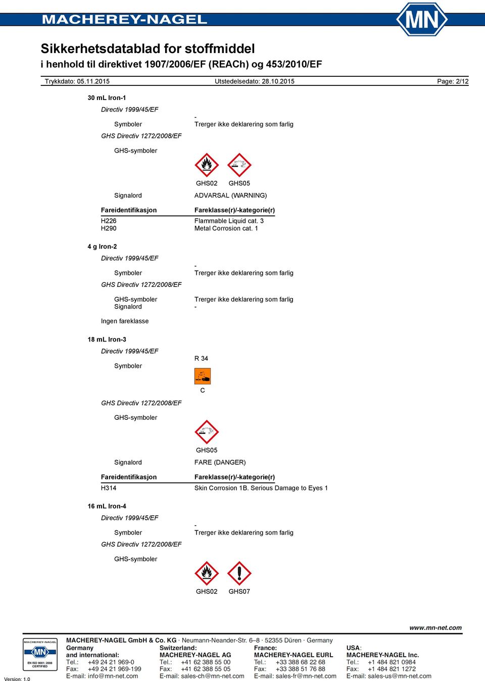 1 4 g Iron2 Symboler Trerger ikke deklarering som farlig GHSsymboler Trerger ikke deklarering som farlig Signalord Ingen fareklasse 18 ml Iron3