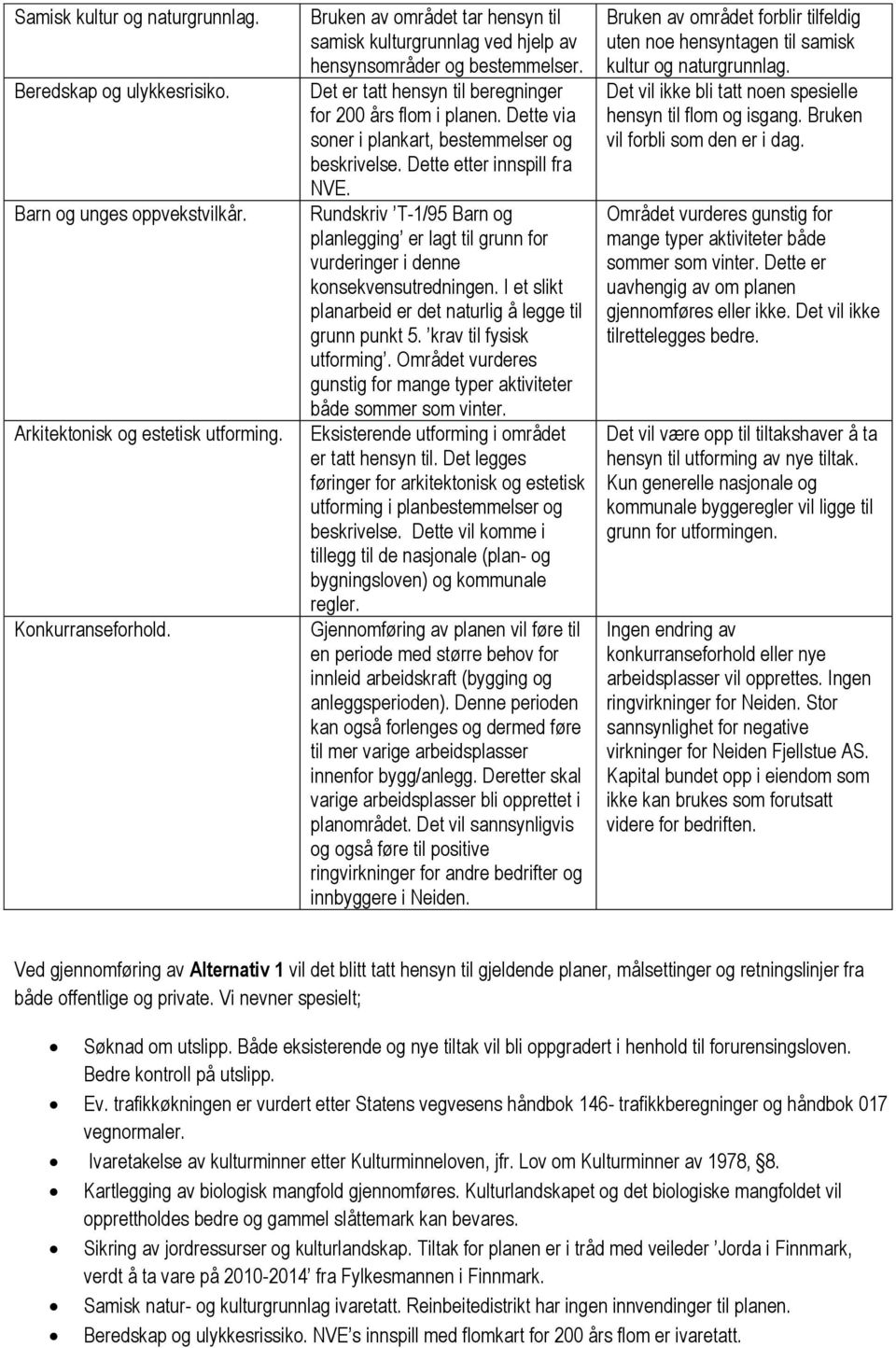 Dette via soner i plankart, bestemmelser og beskrivelse. Dette etter innspill fra NVE. Rundskriv T-1/95 Barn og planlegging er lagt til grunn for vurderinger i denne konsekvensutredningen.