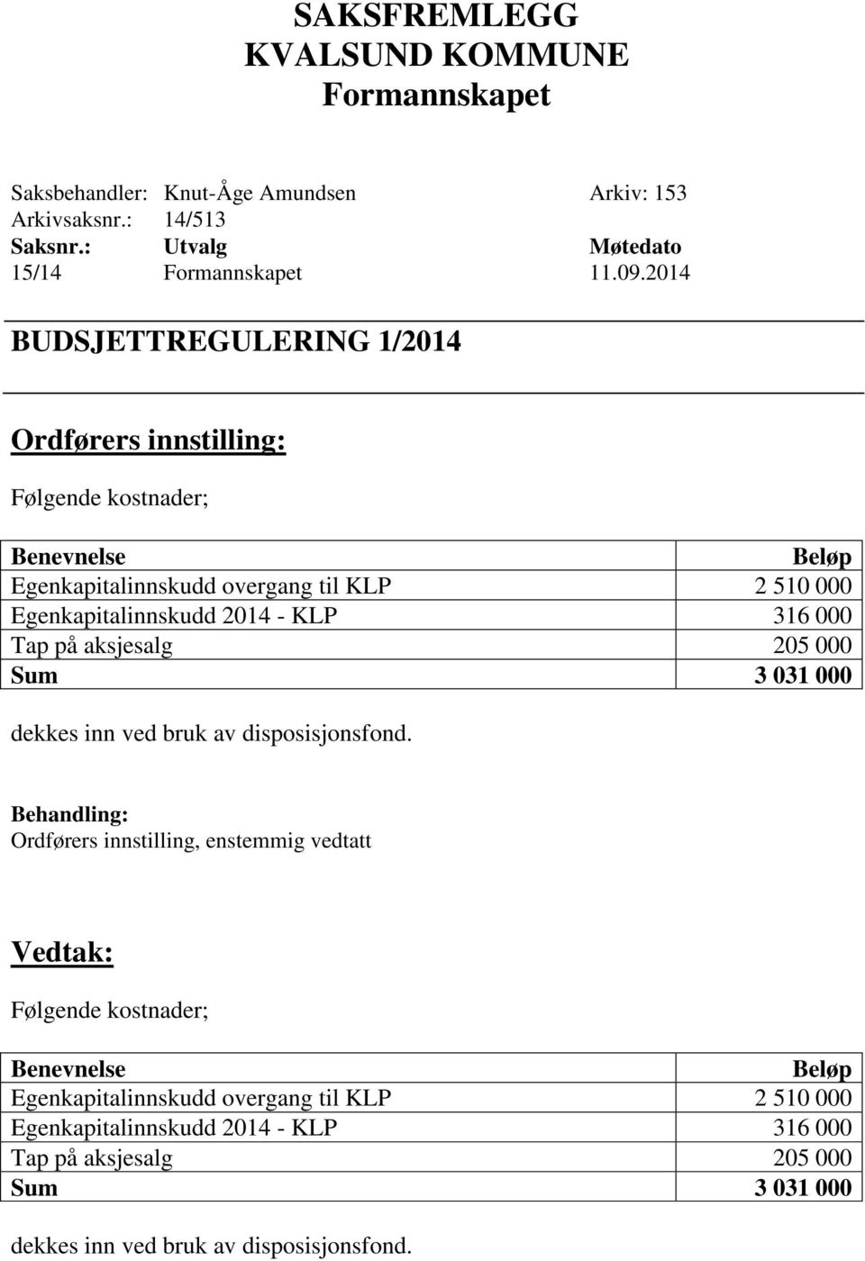 316 000 Tap på aksjesalg 205 000 Sum 3 031 000 dekkes inn ved bruk av disposisjonsfond.