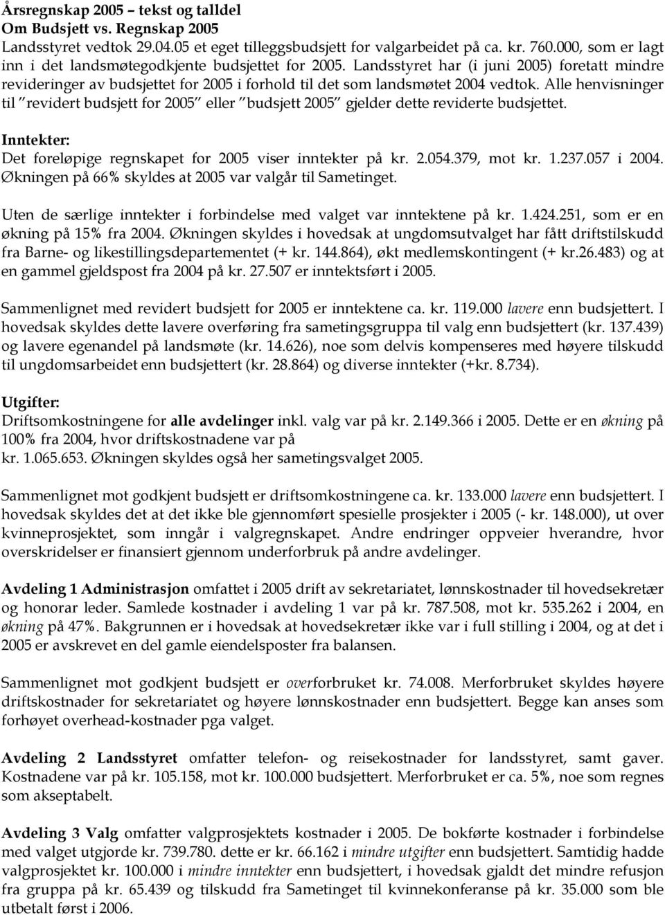 Alle henvisninger til revidert budsjett for 2005 eller budsjett 2005 gjelder dette reviderte budsjettet. Inntekter: Det foreløpige regnskapet for 2005 viser inntekter på kr. 2.054.379, mot kr. 1.237.