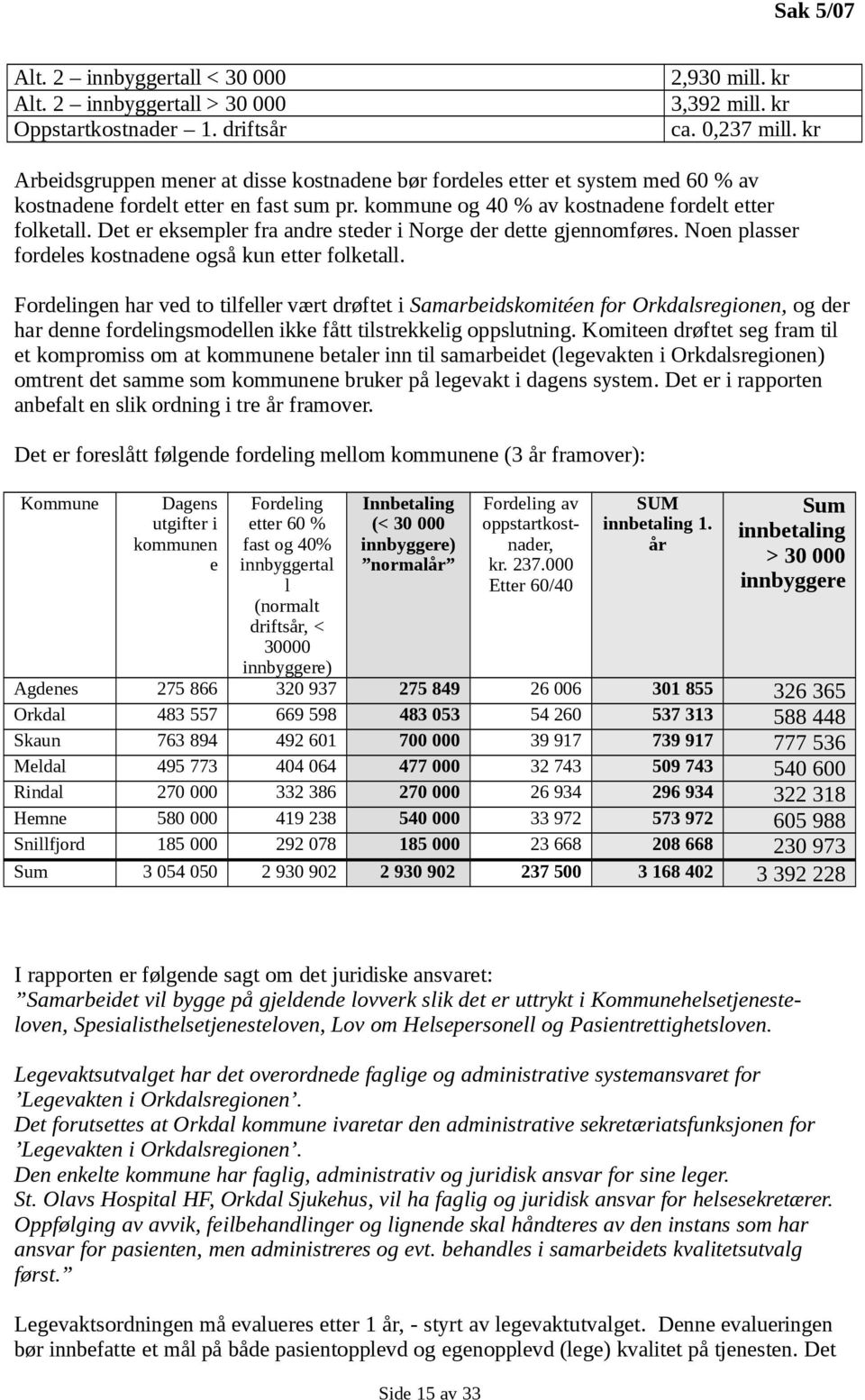 Det er eksempler fra andre steder i Norge der dette gjennomføres. Noen plasser fordeles kostnadene også kun etter folketall.