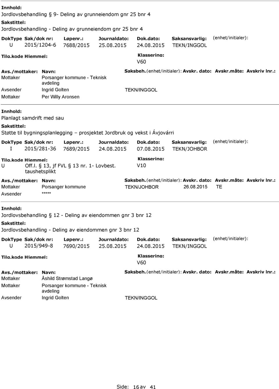 : - Teknisk avdeling Avsender ngrid Golten TEKN/NGGOL Mottaker Per Willy Aronsen Planlagt samdrift med sau Støtte til bygningsplanlegging prosjektet Jordbruk og vekst i Ávjovárri 2015/281-36