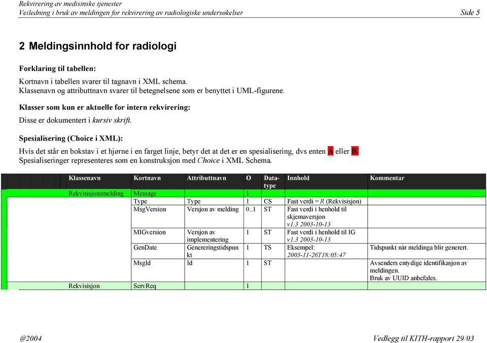 Spesialisering (Choice i XML): Hvis det står en bokstav i et hjørne i en farget linje, betyr det at det er en spesialisering, dvs enten A eller B.