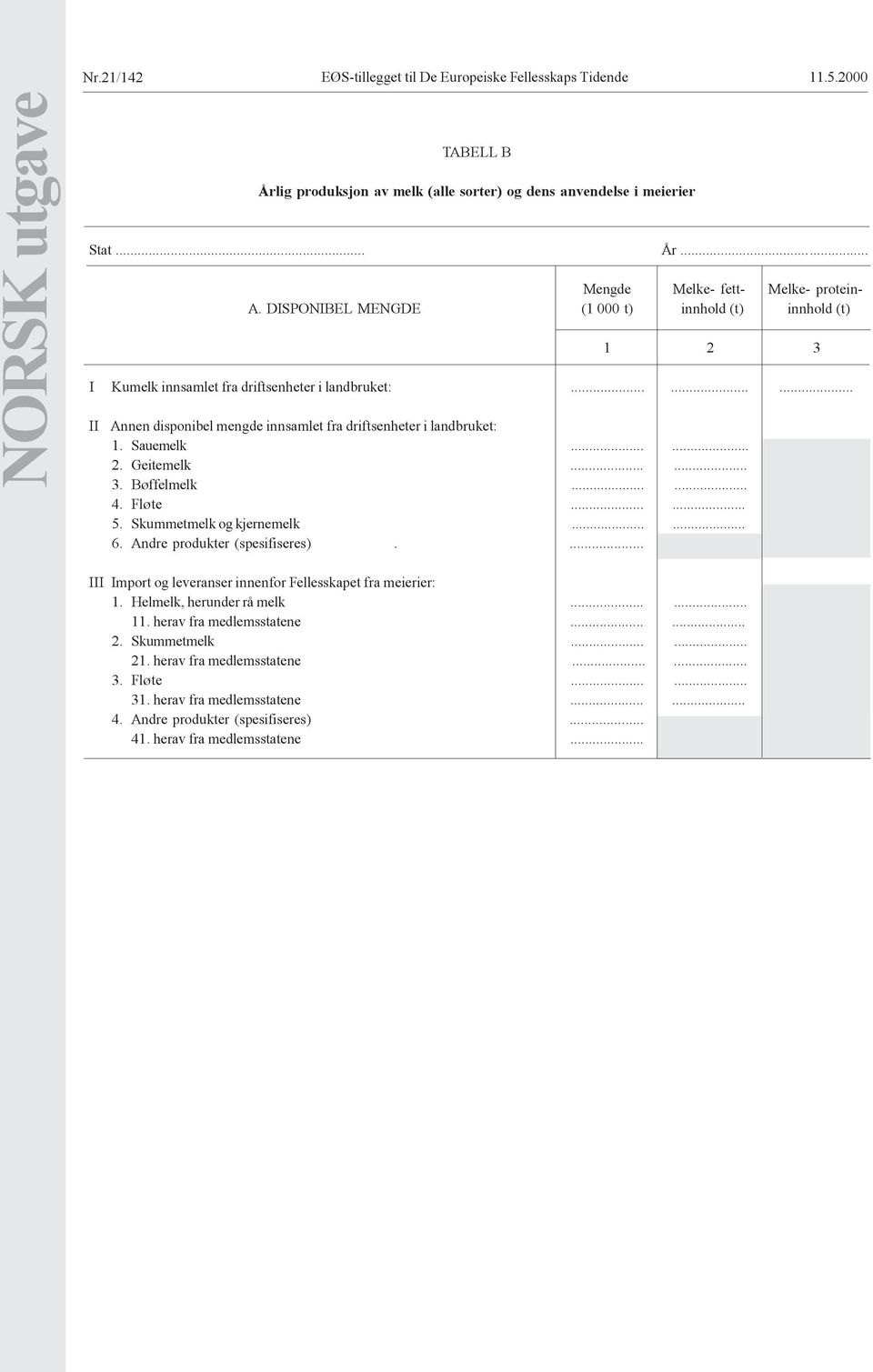 ..... 2. Geitemelk...... 3. Bøffelmelk...... 4. Fløte...... 5. Skummetmelk og kjernemelk...... 6. Andre produkter (spesifiseres).... 00 III Import og leveranser innenfor Fellesskapet fra meierier: 1.