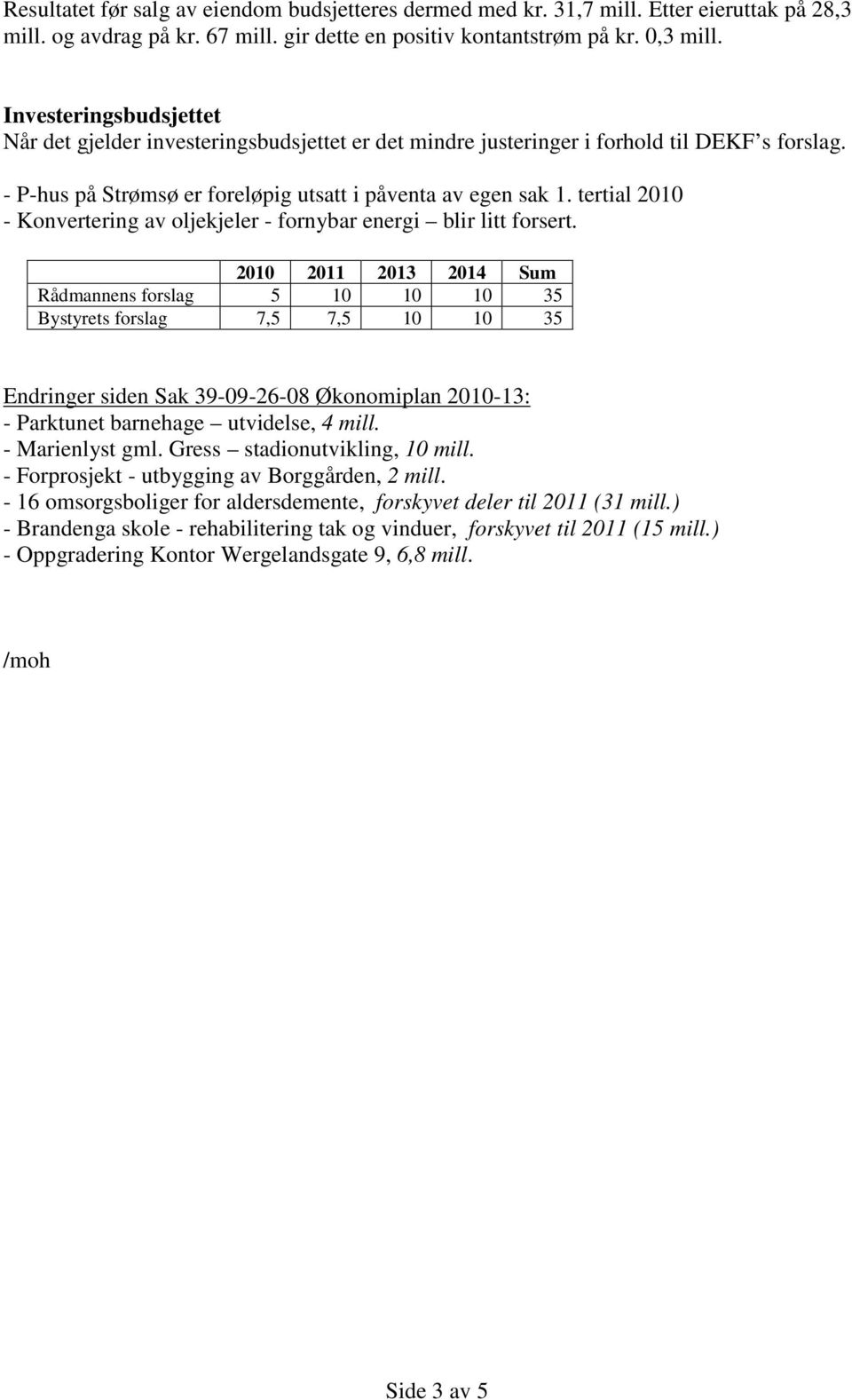 tertial 2010 - Konvertering av oljekjeler - fornybar energi blir litt forsert.