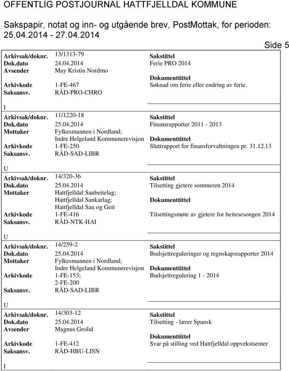 2014 Finansrapporter 2011-2013 Mottaker Fylkesmannen i Nordland; ndre Helgeland Kommunerevisjon Arkivkode 1-FE-250 Sluttrapport for finansforvaltningen pr. 31.12.13 Saksansv.