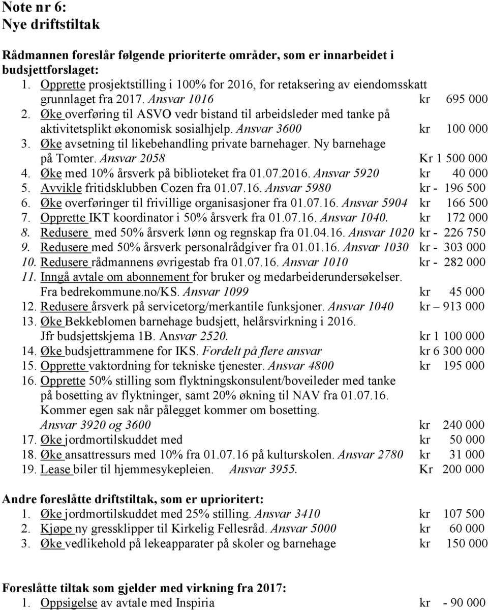 Øke overføring til ASVO vedr bistand til arbeidsleder med tanke på aktivitetsplikt økonomisk sosialhjelp. Ansvar 3600 kr 100 000 3. Øke avsetning til likebehandling private barnehager.