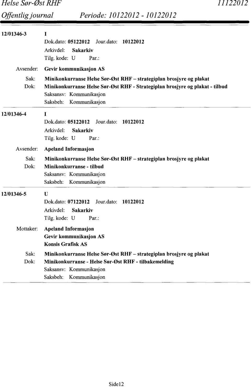 Kommunikasjon Saksbeh: Kommunikasjon Dok.dato: 05122012 Jour.