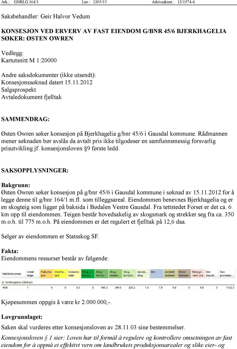 Konsesjonssøknad datert 15.11.2012 Salgsprospekt Avtaledokument fjelltak SAMMENDRAG: Østen Owren søker konsesjon på Bjerkhagelia g/bnr 45/6 i Gausdal kommune.