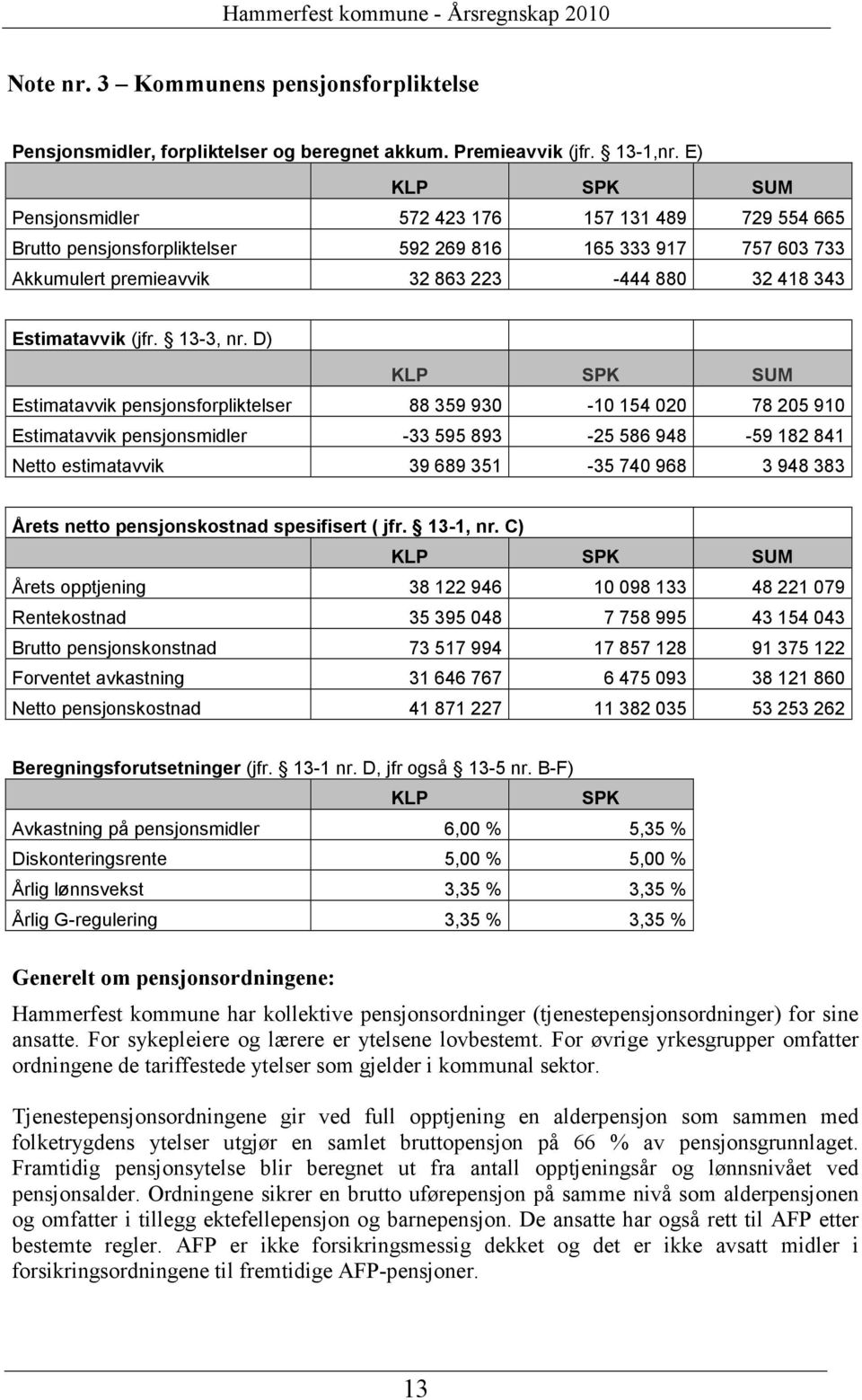 (jfr. 13-3, nr.