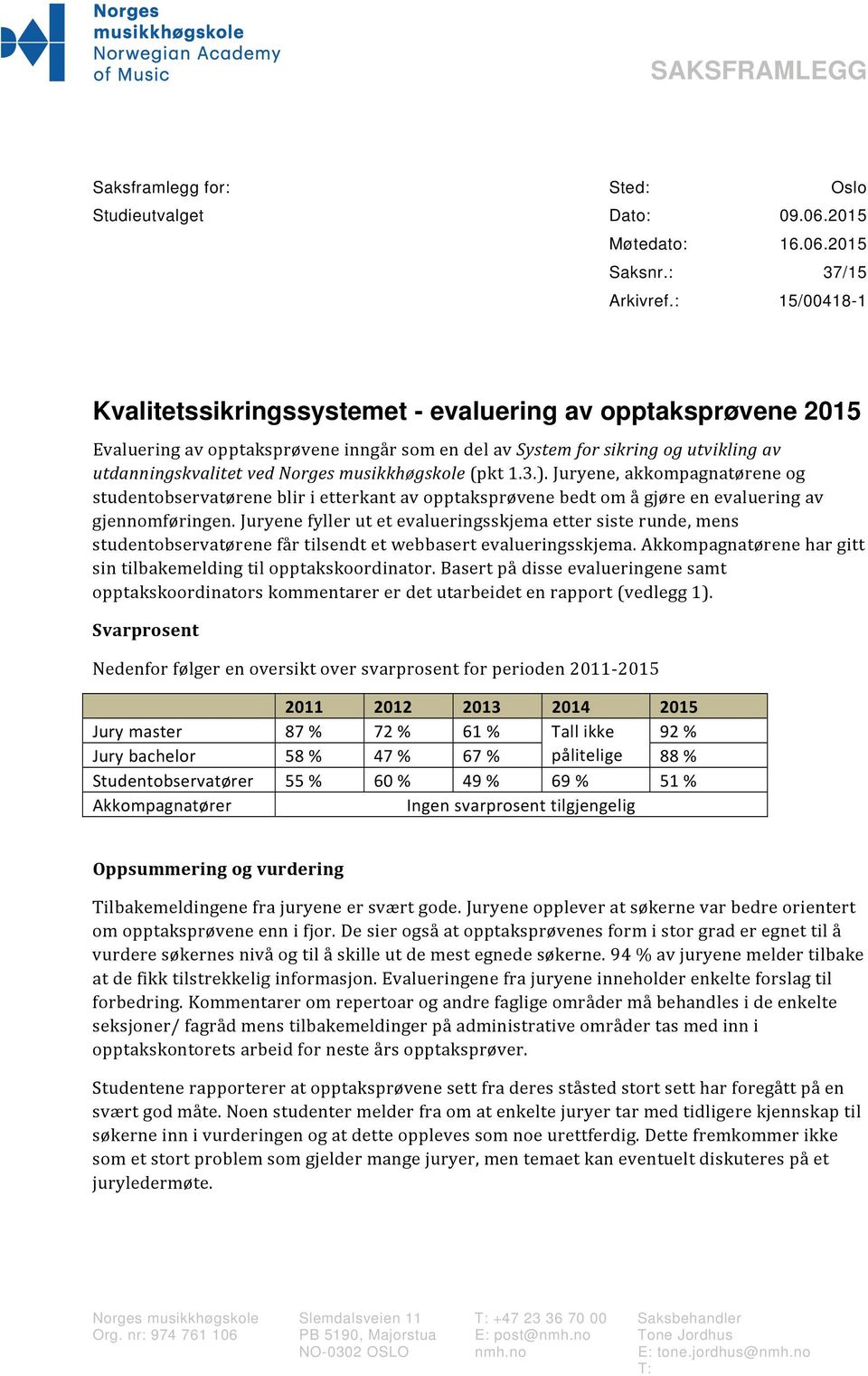 musikkhøgskole (pkt 1.3.). Juryene, akkompagnatørene og studentobservatørene blir i etterkant av opptaksprøvene bedt om å gjøre en evaluering av gjennomføringen.