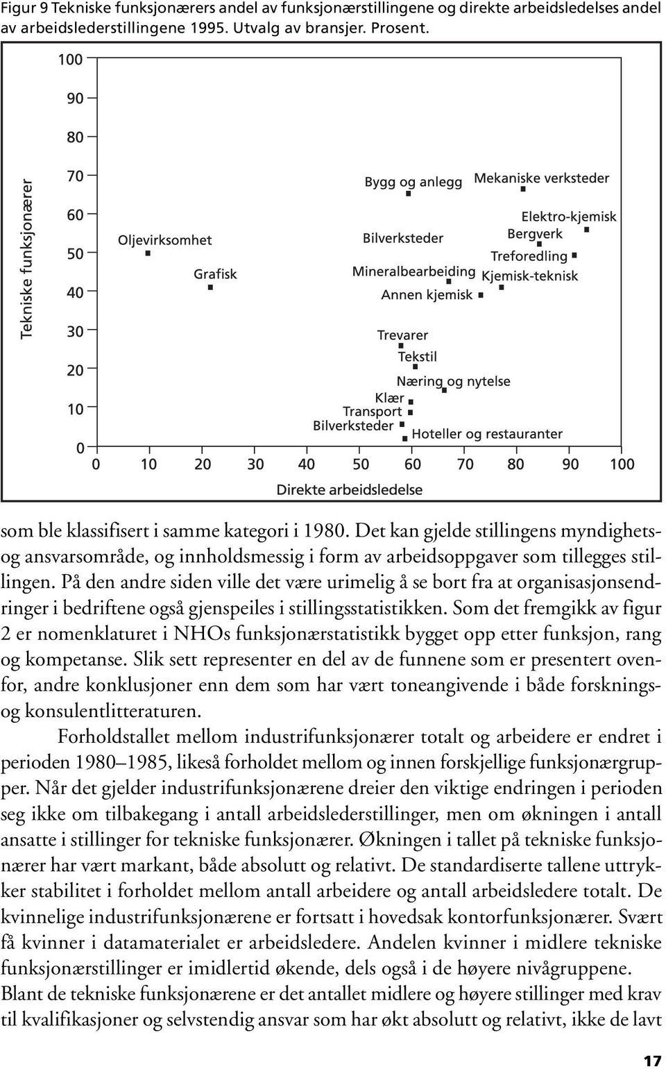 På den andre siden ville det være urimelig å se bort fra at organisasjonsendringer i bedriftene også gjenspeiles i stillingsstatistikken.