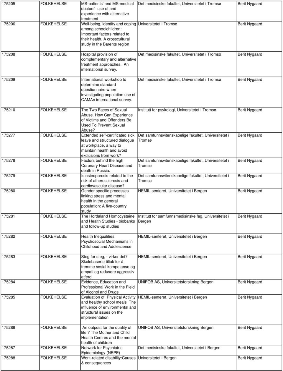 A crosscultural study in the Barents region Det medisinske fakultet, Universitetet i Tromsø Universitetet i Tromsø 175208 FOLKEHELSE Hospital provision of complementary and alternative treatment