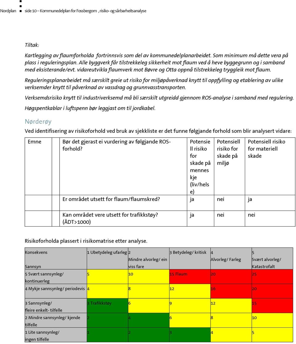 Reguleringsplnreiet må særskilt greie ut miljøpåverkn knytt til oppfylling og etlering v ulike verksemer knytt til påverkn v vssrg og grunnvsstrnsporten.