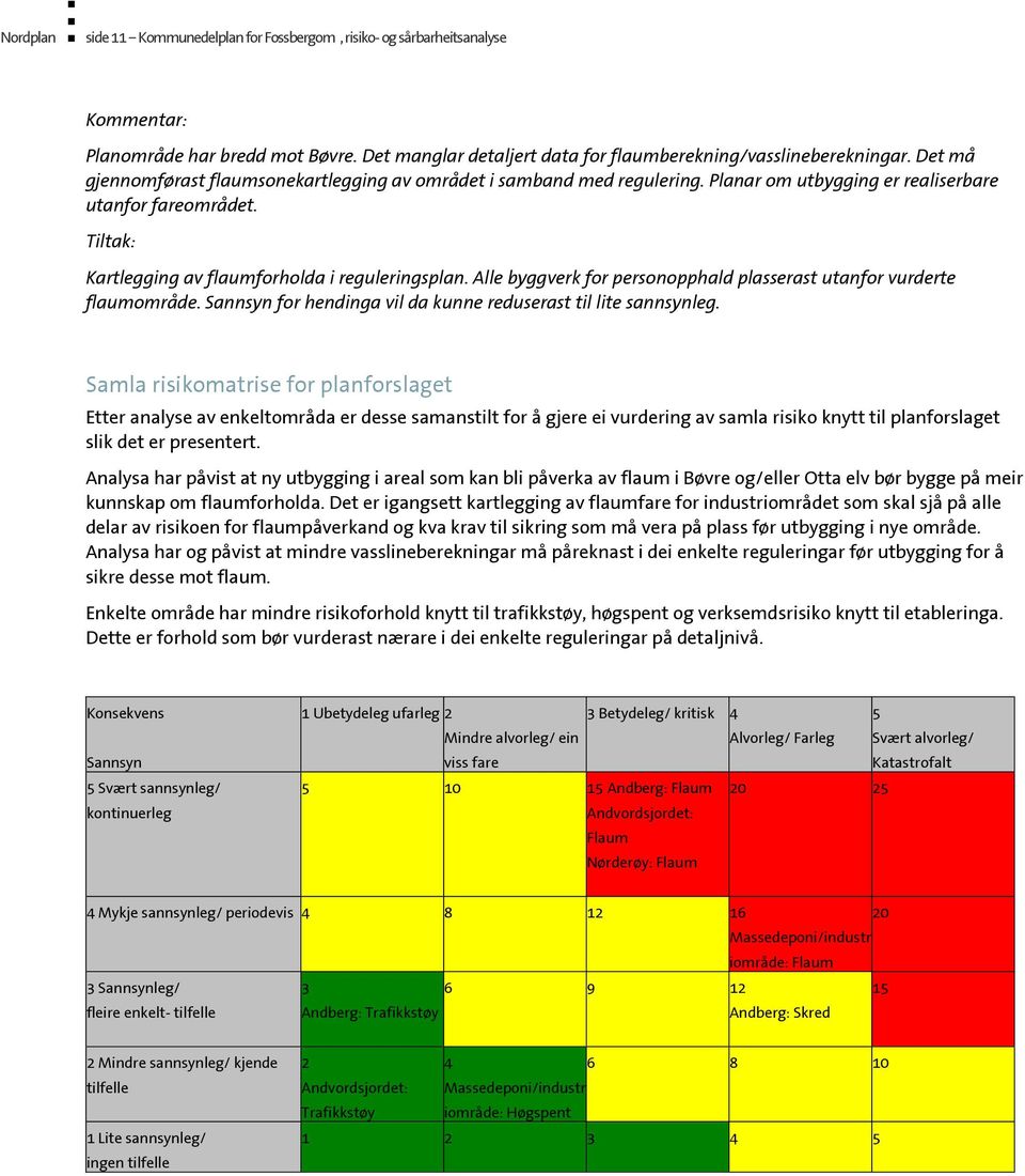 Alle yggverk for personopphl plsserst utnfor vurerte flumområe. Snnsyn for hening vil kunne reuserst til lite snnsynleg.