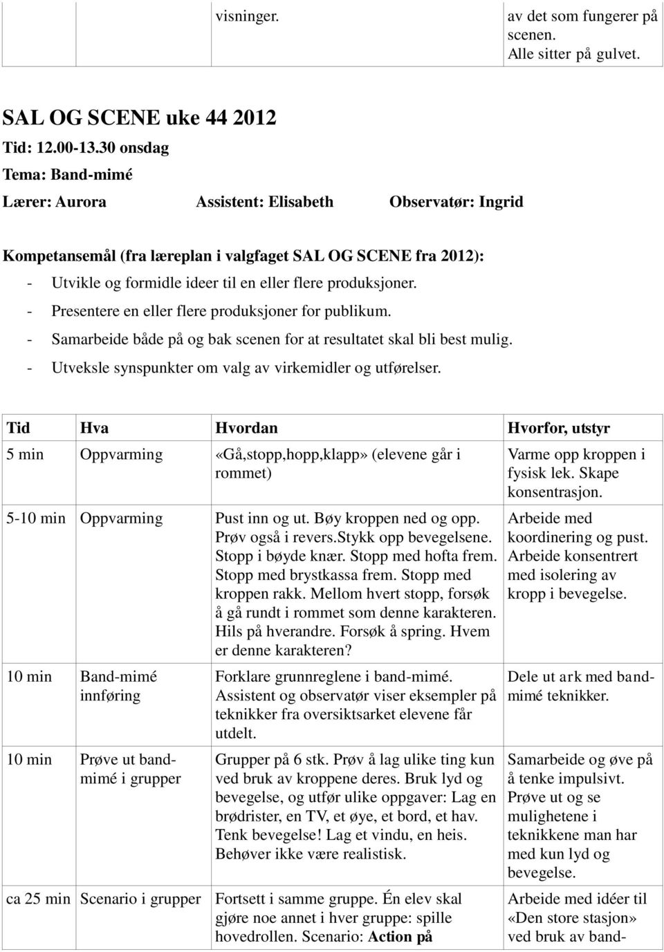 produksjoner. - Presentere en eller flere produksjoner for publikum. - Samarbeide både på og bak scenen for at resultatet skal bli best mulig.