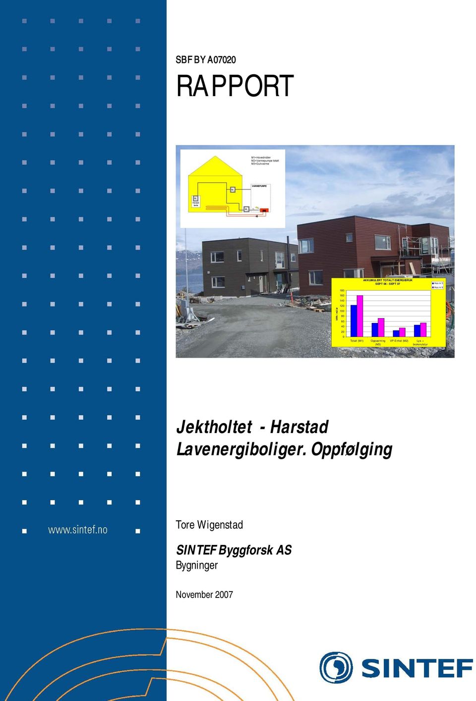 Oppvarming (M3) VP-Enhet (M2) Lys + brukerutstyr Jektholtet - Harstad