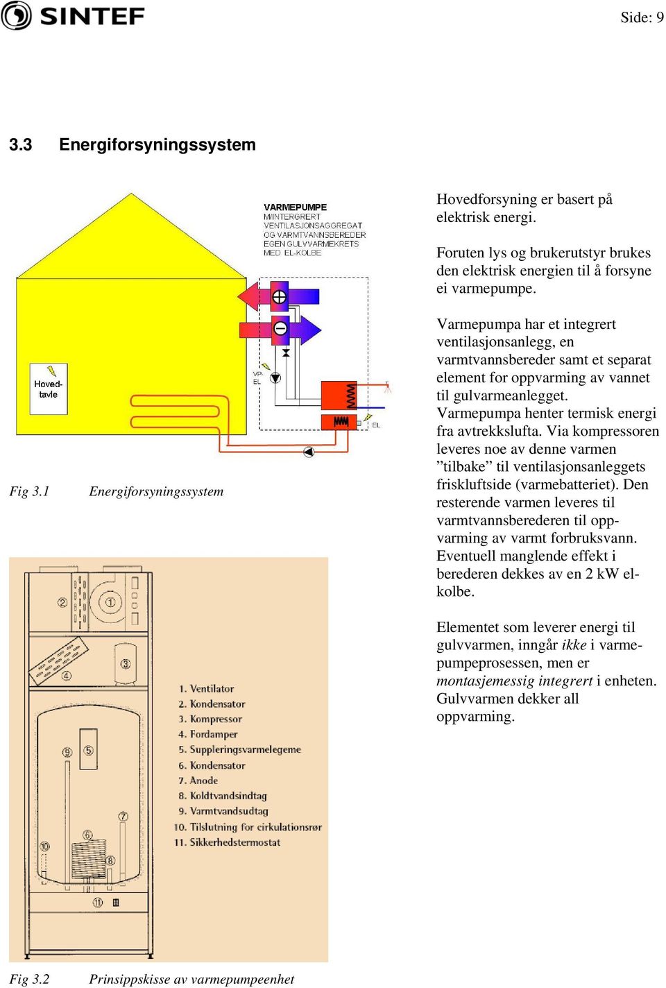 Via kompressoren leveres noe av denne varmen tilbake til ventilasjonsanleggets friskluftside (varmebatteriet).