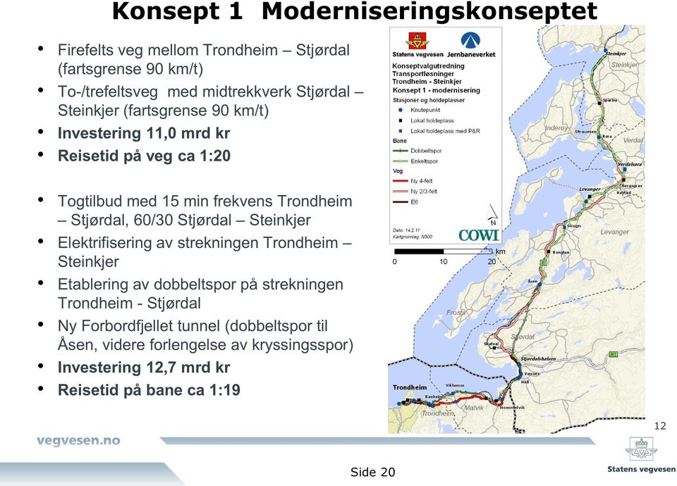 Stjørdal Steinkjer Elektrifisering av strekningen Trondheim Steinkjer Etablering av dobbeltspor på strekningen Trondheim - Stjørdal Ny