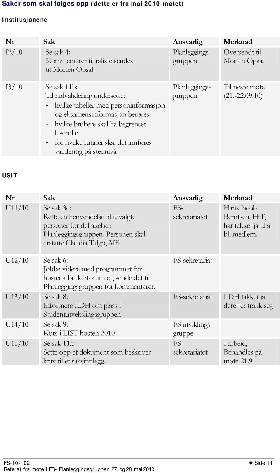 10) U12/10 Se sak 6: Jobbe videre med programmet for høstens Brukerforum og sende det til Planleggingsgruppen for kommentarer.