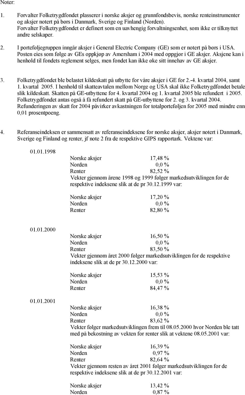 I porteføljegruppen inngår aksjer i General Electric Company (GE) som er notert på børs i USA. Posten eies som følge av GEs oppkjøp av Amersham i 2004 med oppgjør i GE aksjer.