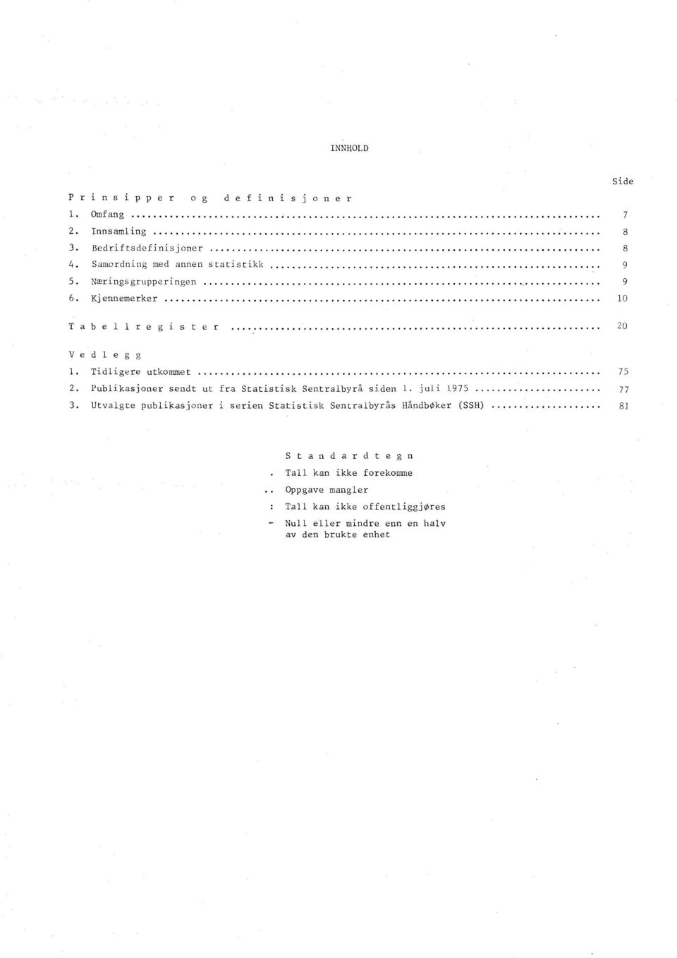 Publikasjoner sendt ut fra Statistisk Sentralbyrå siden 1 juli 1975 3 Utvalgte publikasjoner i serien Statistisk Sentralbyrås Håndbøker