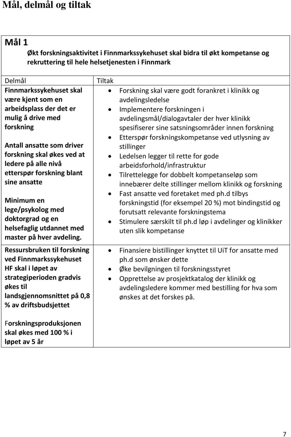 doktorgrad og en helsefaglig utdannet med master på hver avdeling.