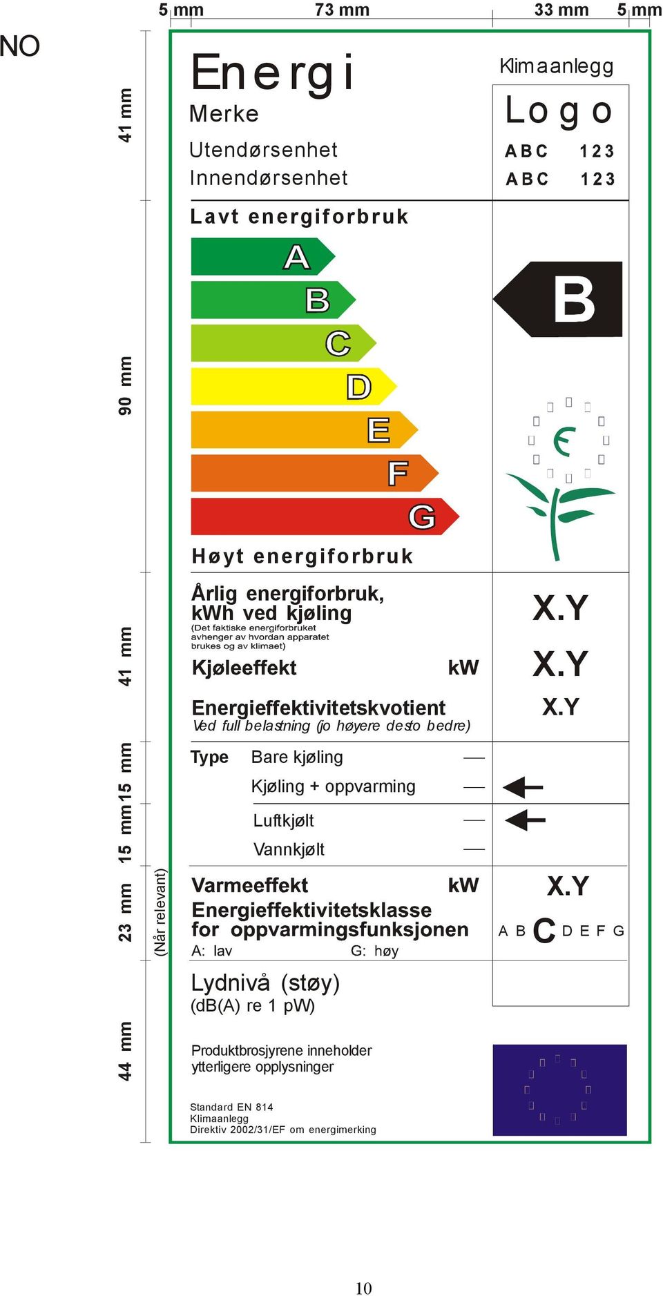 Energieffektivitetskvotient Ved full belastning (jo høyere desto bedre) Type Bare kjøling Kjøling + oppvarming