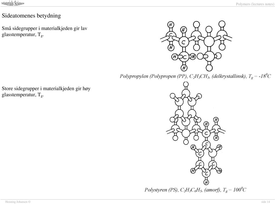 Polypropylen (Polypropen (PP), C 2 H 3 CH 3, (delkrystallinsk), T g = -18 0 C