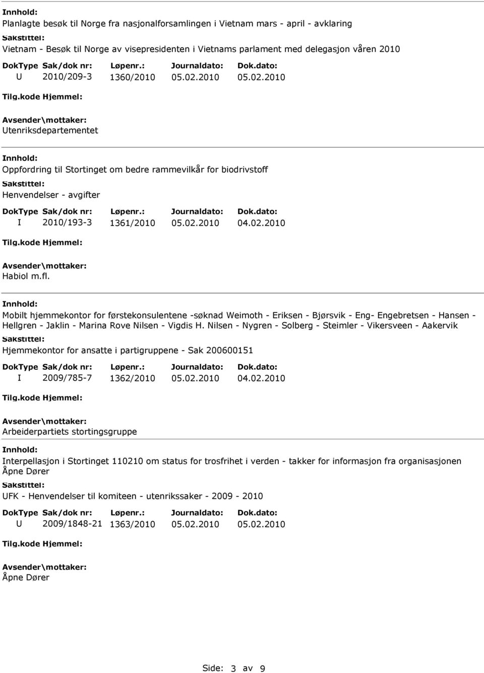 Mobilt hjemmekontor for førstekonsulentene -søknad Weimoth - Eriksen - Bjørsvik - Eng- Engebretsen - Hansen - Hellgren - Jaklin - Marina Rove Nilsen - Vigdis H.