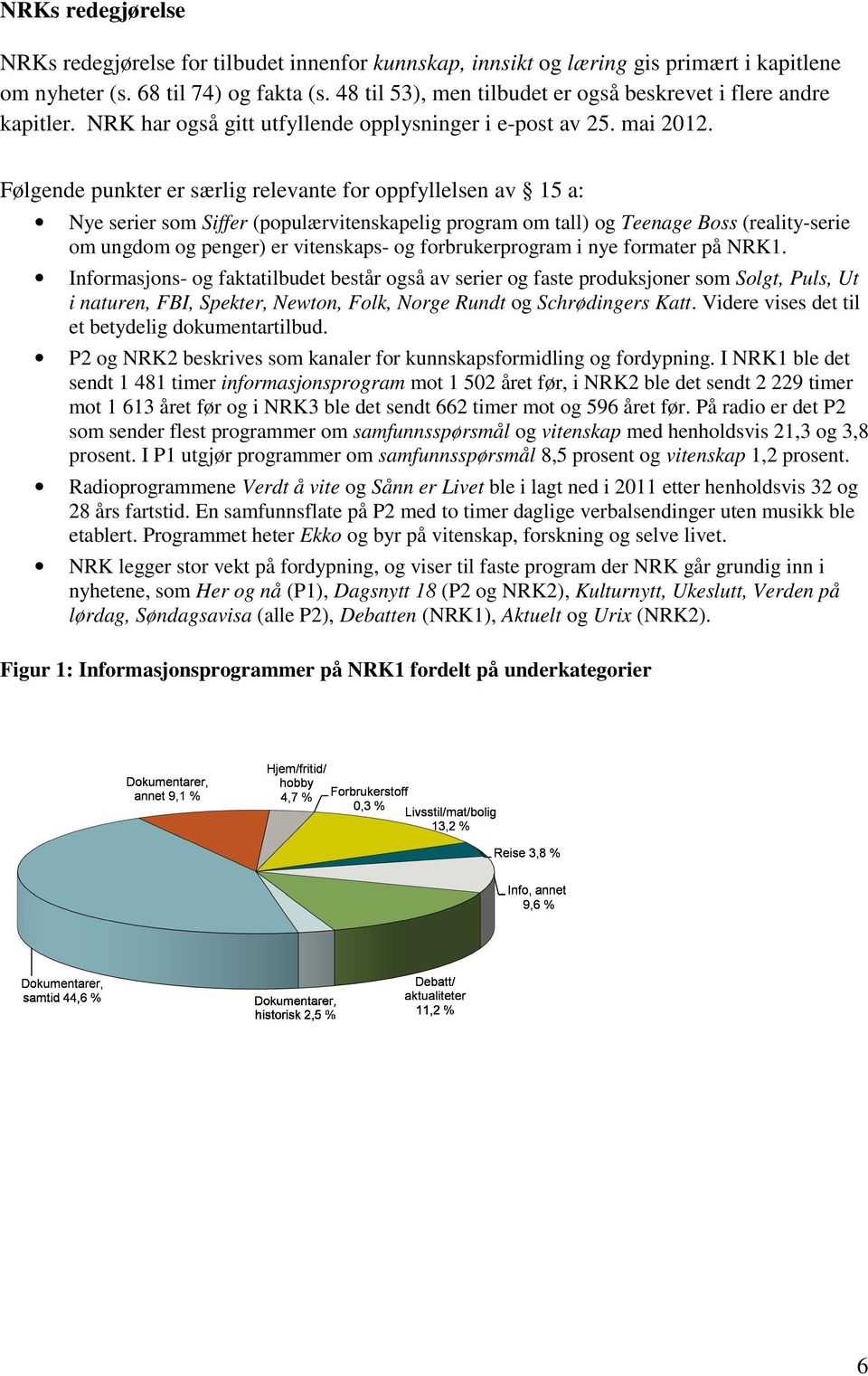 Følgende punkter er særlig relevante for oppfyllelsen av 15 a: Nye serier som Siffer (populærvitenskapelig program om tall) og Teenage Boss (reality-serie om ungdom og penger) er vitenskaps- og