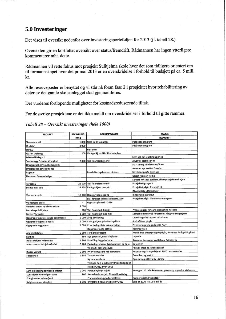 Rådmanen vil rette fokus mot prosjekt Sulielma skole hvor det som tidligere orientert om til formannskapet hvor det pr mai 2013 er en overskridelse i forhold til budsjett på ca. 5 mil. kr.