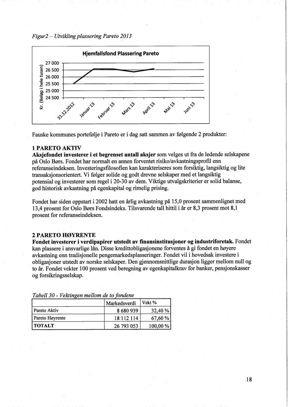 Oslo Børs. Fondet har normalt en annen forventet risiko/avkastningsprofi enn referanseindeksen. Investeringsfilosofien kan karakteriseres som forsiktig, langsiktig og lite transaksjonsorientert.