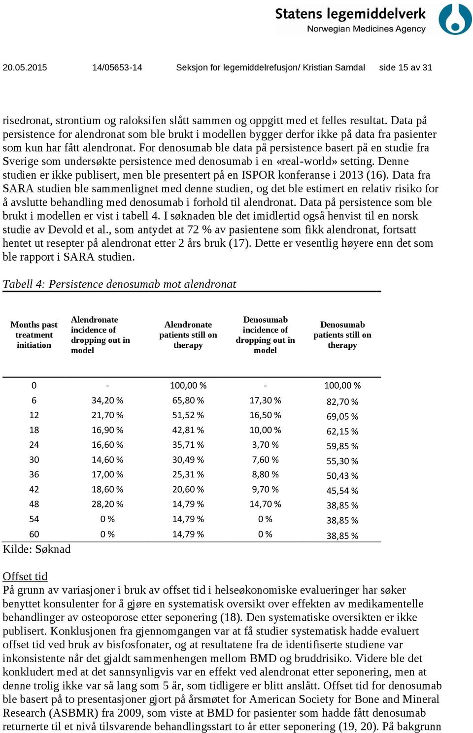 For denosumab ble data på persistence basert på en studie fra Sverige som undersøkte persistence med denosumab i en «real-world» setting.