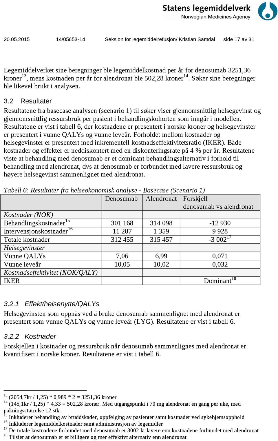 for alendronat ble 502,28 kroner 14. Søker sine beregninger ble likevel brukt i analysen. 3.