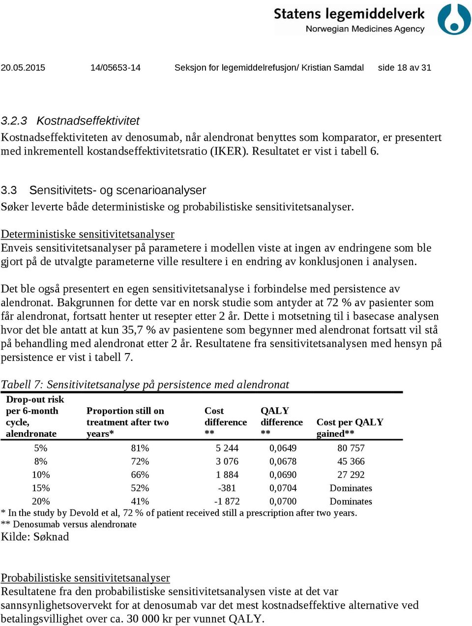 Deterministiske sensitivitetsanalyser Enveis sensitivitetsanalyser på parametere i modellen viste at ingen av endringene som ble gjort på de utvalgte parameterne ville resultere i en endring av