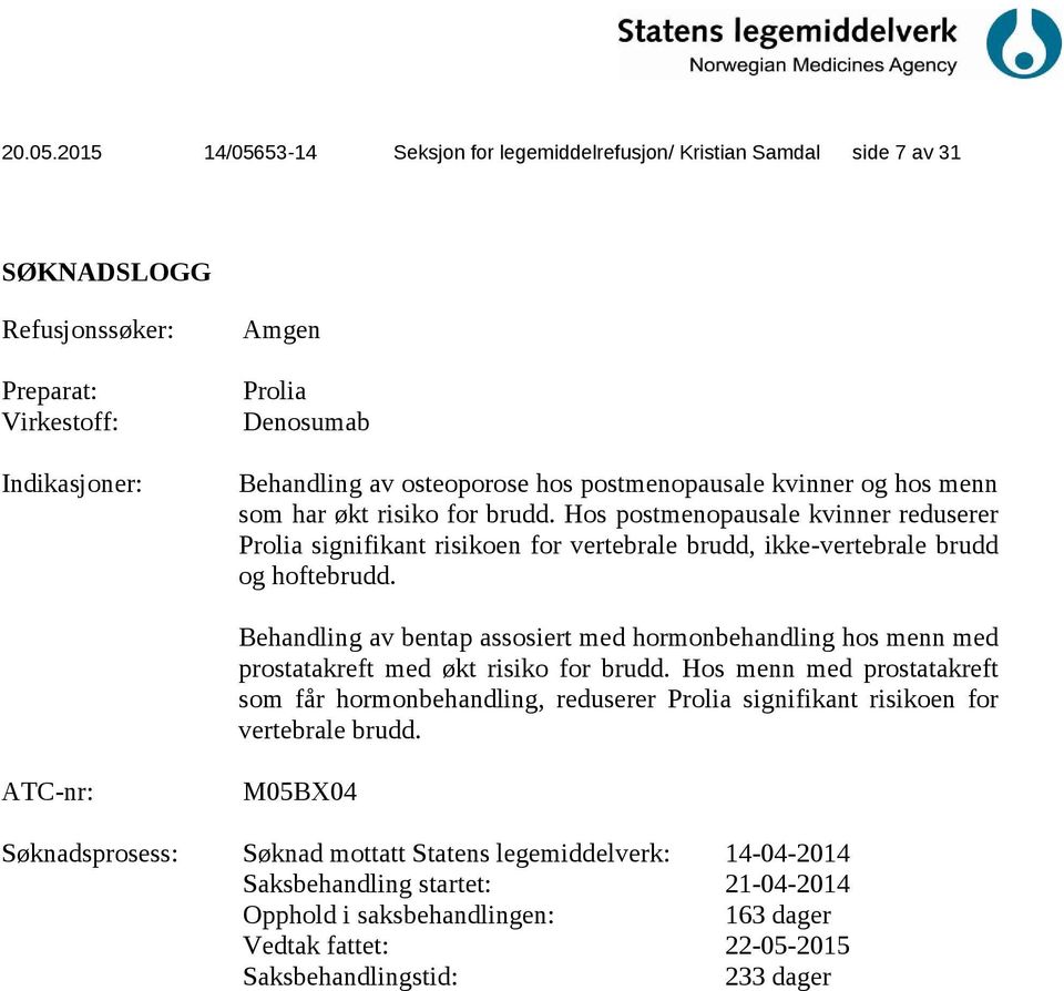 postmenopausale kvinner og hos menn som har økt risiko for brudd. Hos postmenopausale kvinner reduserer Prolia signifikant risikoen for vertebrale brudd, ikke-vertebrale brudd og hoftebrudd.