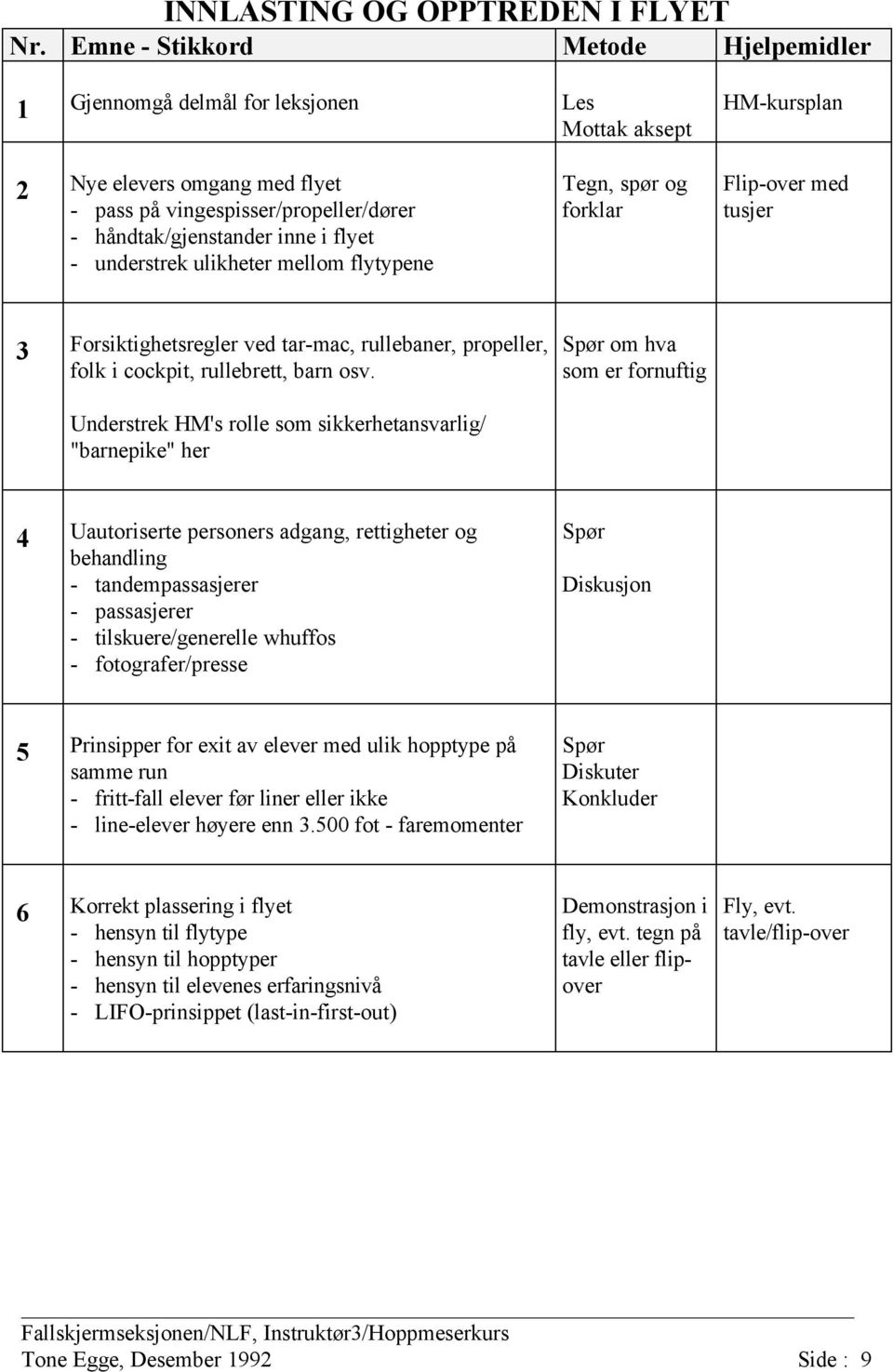 Understrek HM's rolle som sikkerhetansvarlig/ "barnepike" her om hva som er fornuftig 4 Uautoriserte personers adgang, rettigheter og behandling - tandempassasjerer - passasjerer -