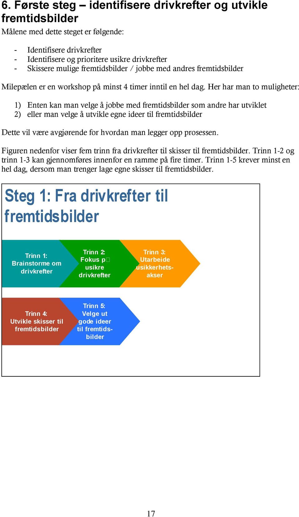 Her har man to muligheter: 1) Enten kan man velge å jobbe med fremtidsbilder som andre har utviklet 2) eller man velge å utvikle egne ideer til fremtidsbilder Dette vil være avgjørende for hvordan