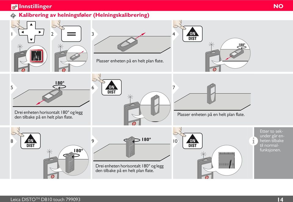 Plasser enheten på en helt plan flate.