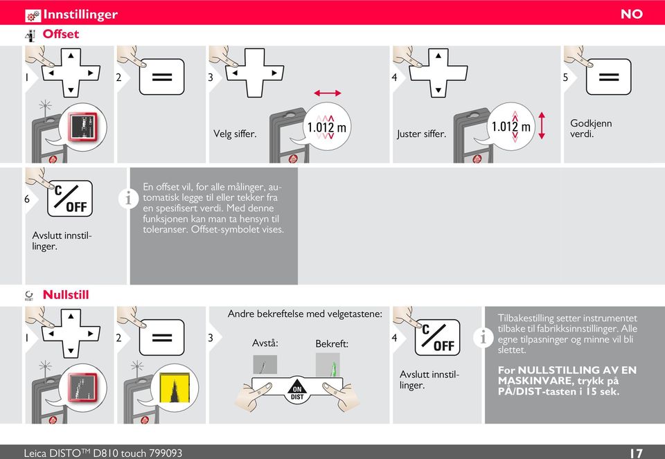 Offset-symbolet vses.