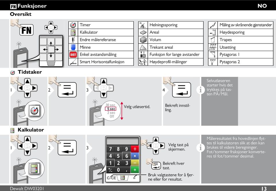 tasten PÅ/Mål. 30 sec 5 sec 2 sec Off Velg utløsertd. Bekreft nnstllng. Kalkulator 1 2 3 Velg tast på skjermen.