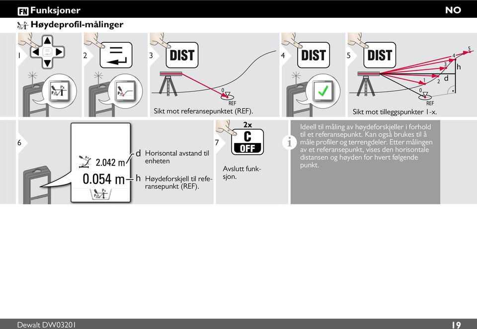 054 m d h Horsontal avstand tl enheten Høydeforskjell tl referansepunkt (REF). 7 2x Avslutt funksjon.