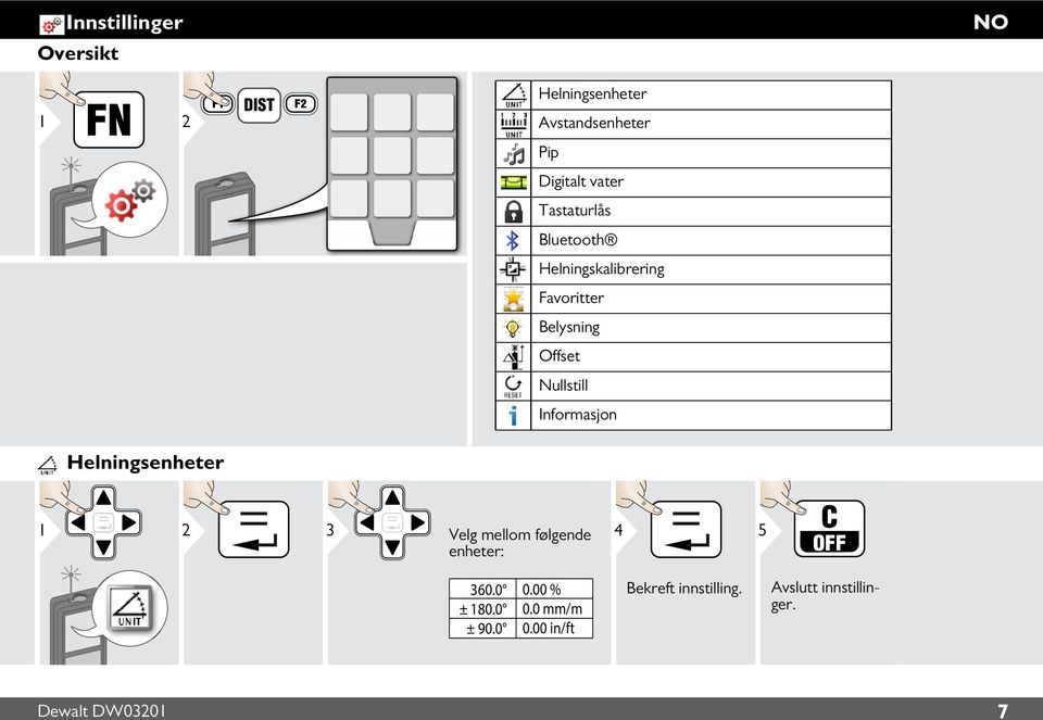 Informasjon Helnngsenheter 1 2 3 Velg mellom følgende 4 enheter: 5 360.0 ± 180.