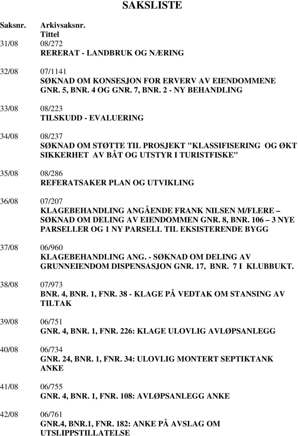 UTVIKLING 36/08 07/207 KLAGEBEHANDLING ANGÅENDE FRANK NILSEN M/FLERE SØKNAD OM DELING AV EIENDOMMEN GNR. 8, BNR.