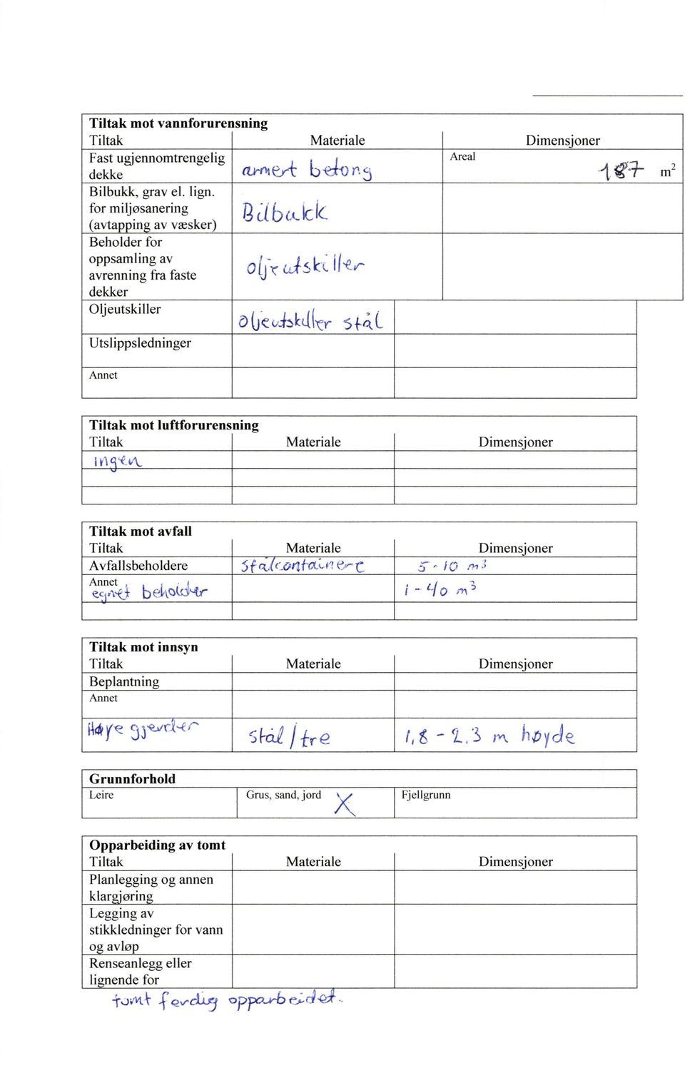 " 9( LhkL dekker Oljeutskiller Areal Dimensjoner Q),7--m2 Utslippsledninger Tiltak mot luftforurensning Tiltak Materiale Dimensjoner t1 trk.